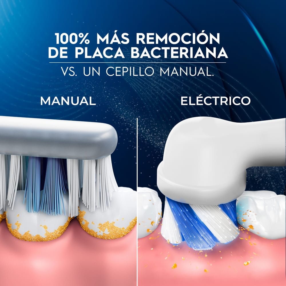 Cepillo Eléctrico Recargable ORAL-B Series 1 Mango Ergonómico Blanco Caja 1un