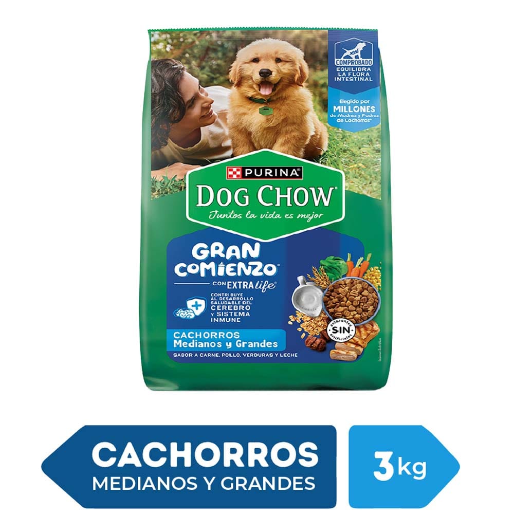 Alimento para Perro DOG CHOW Cachorro Medianos y Grandes Sabor Carne, Pollo, Verduras y Leche Bolsa 3Kg