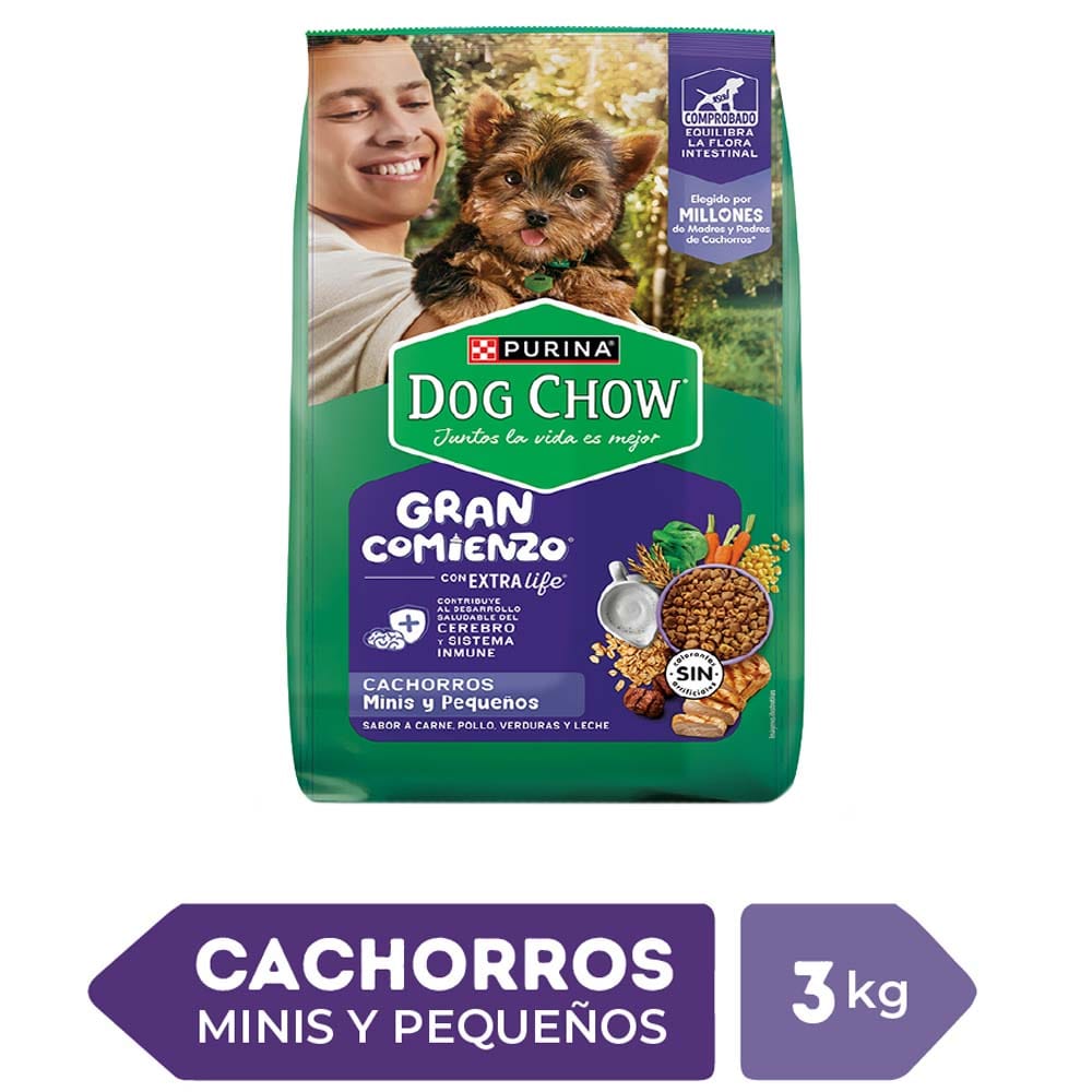 Alimento para Perro DOG CHOW Cachorro Minis y Pequeños Sabor Carne, Pollo, Verduras y Leche Bolsa de 3Kg