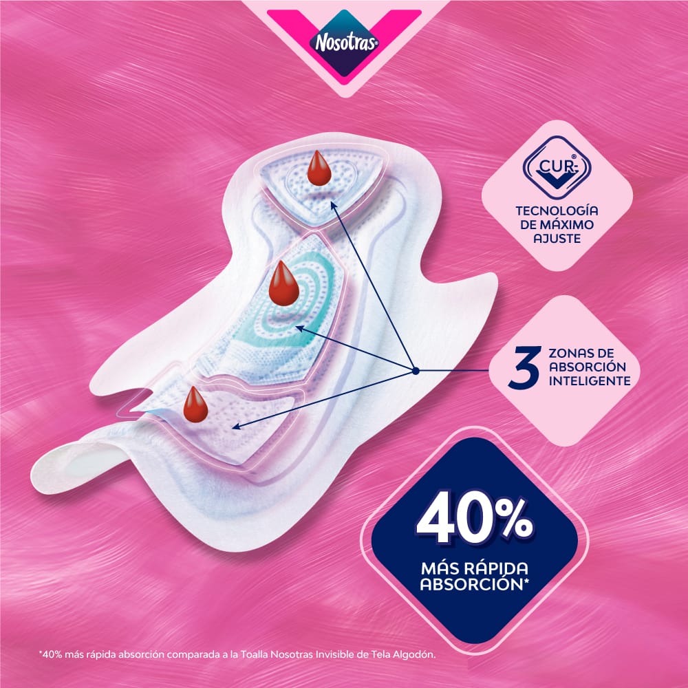 Toalla Higiénica NOSOTRAS Invisible Rapigel Paquete 10un