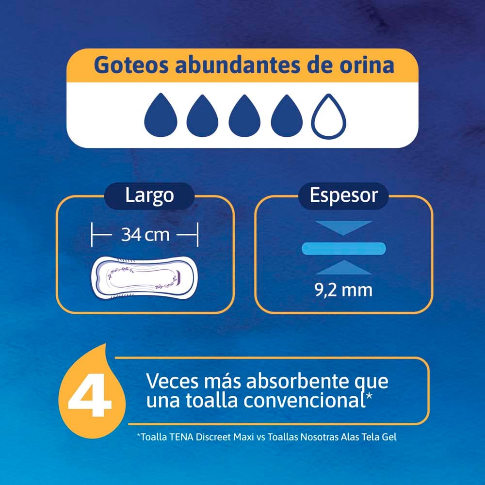 Toallas Higiénicas TENA Discreet Maxi Paquete 30un