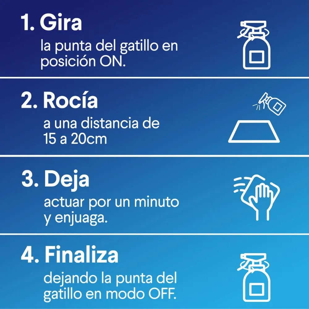 Desinfectante CLOROX Baño Doypack 450ml