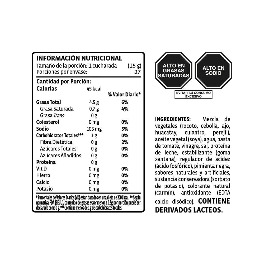 Crema de Rocoto Uchucuta ALACENA Doypack 400g