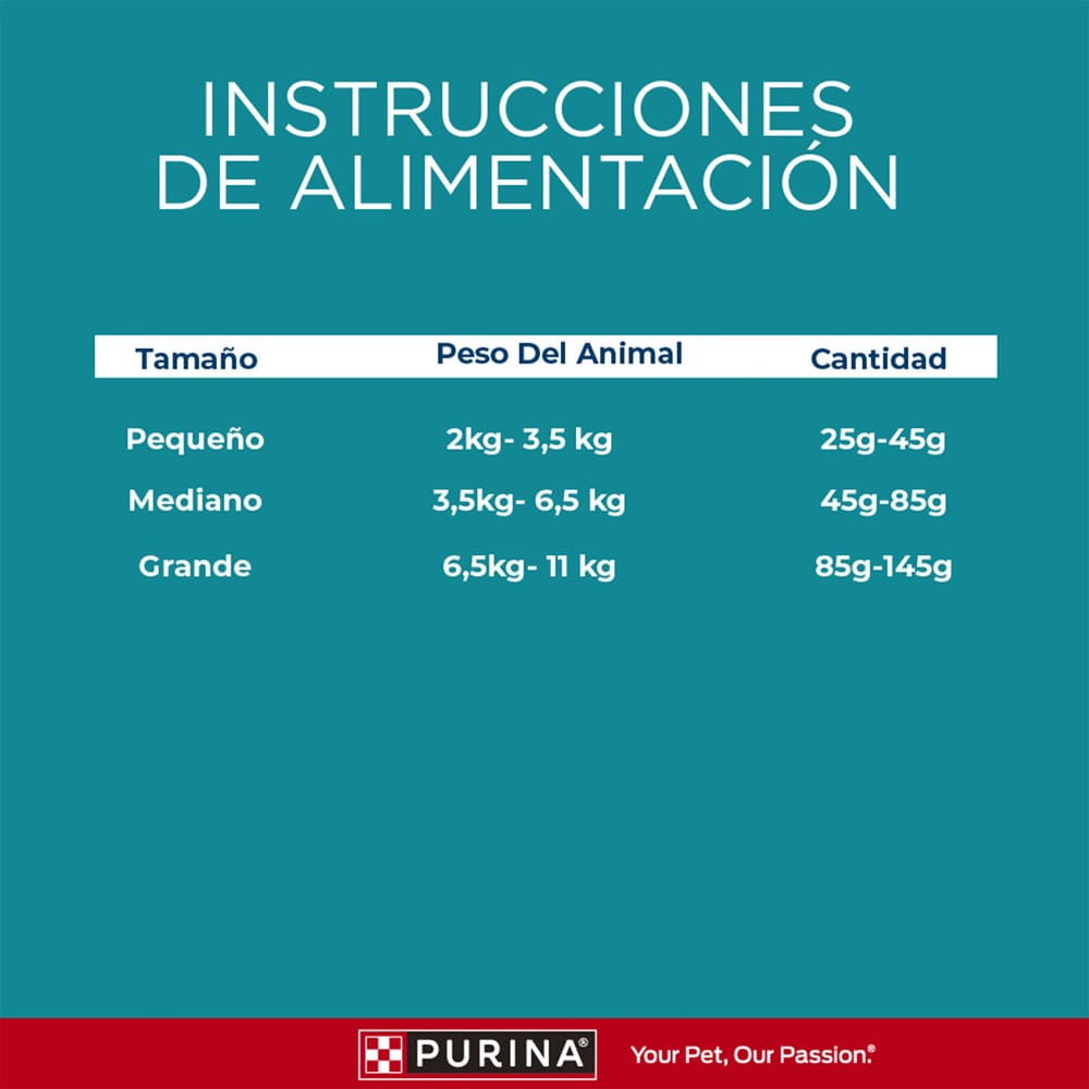 Alimento para Gato PURINA ONE Esterilizado Sabor Pollo y Salmón Bolsa 6Kg