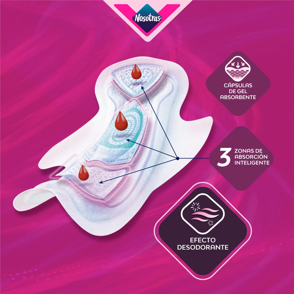 Toalla Higienica NOSOTRAS Invisible Paquete 30un